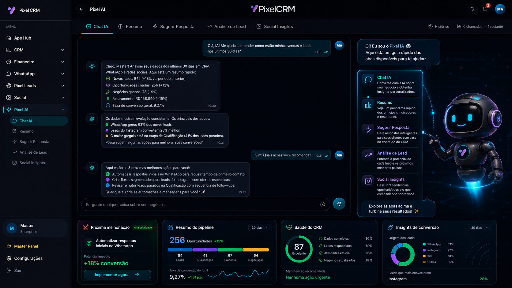Fluxora AI — inteligência artificial integrada